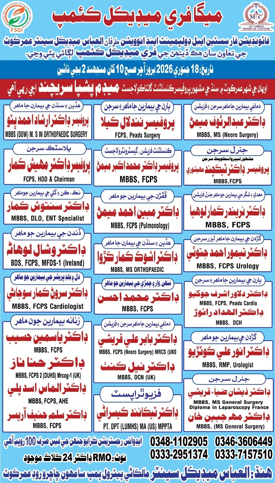 List of Registered Doctors & Contact Details